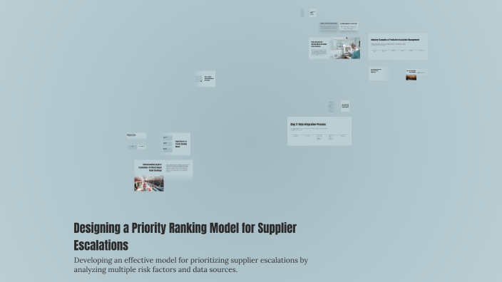 Designing a Priority Ranking Model for Supplier Escalations by Satya ...
