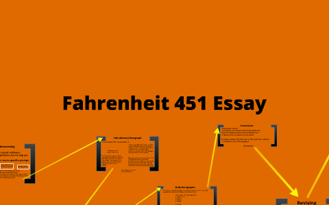 fahrenheit 451 persuasive essay