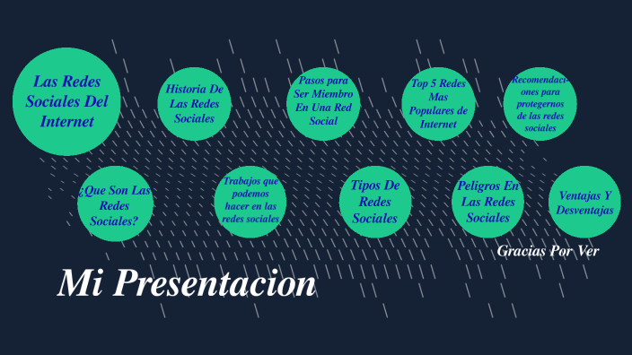 REDES SOCIALES 9-2 by JULIAN FERNANDO FERNANDEZ QUINTERO on Prezi