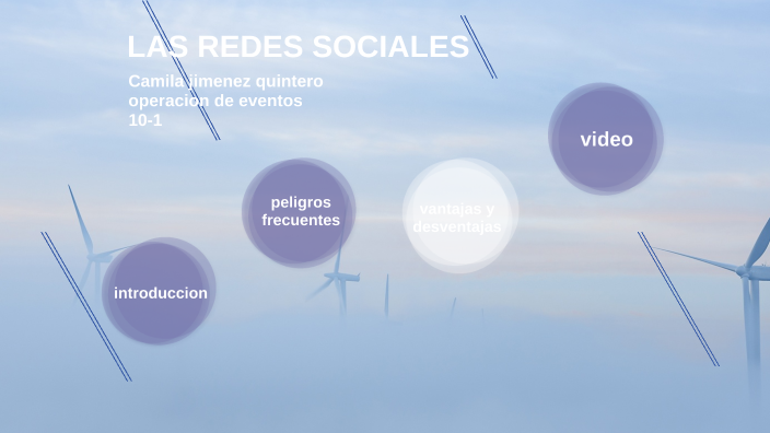 LAS REDES SOCIALES by Camila Jimenez Quintero on Prezi