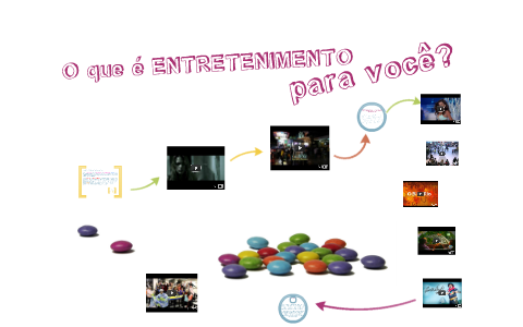 O que é Entretenimento para você? by Danilo Melo on Prezi
