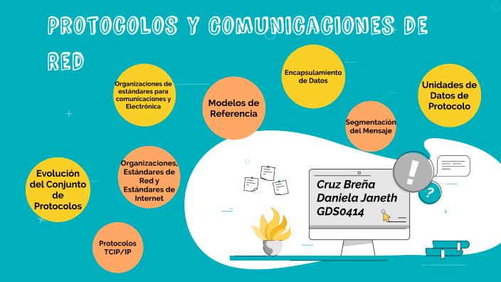 Protocolos y Comunicaciones de Red by Daniela Janeth Cruz Breña on Prezi