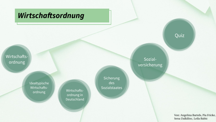 Wirtschaftsordnung by leila babic on Prezi