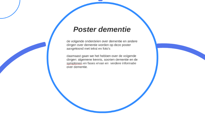 poster dementiebrett schippers on prezi