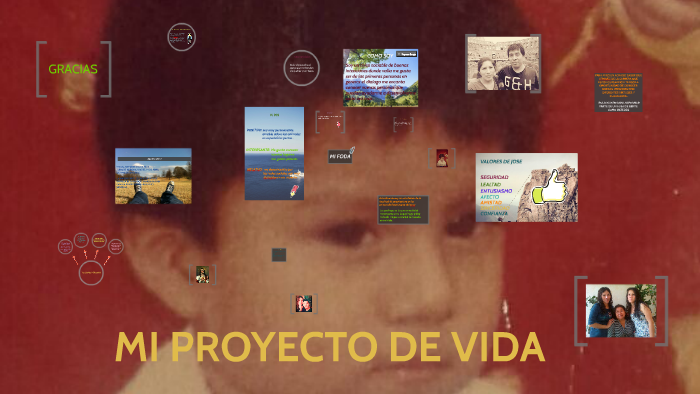 MI PROYECTO DE VIDA by jose maria tunque burgos on Prezi