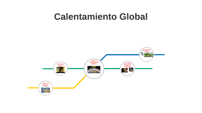 Calentamiento Global by David Morales on Prezi
