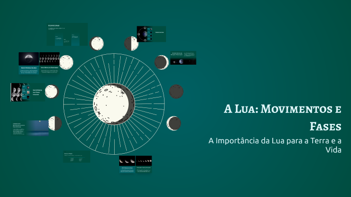A Lua: Movimentos e Fases by vinicius Vieira on Prezi