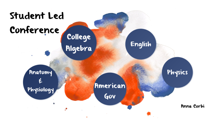 Student led conference by Annalisa Corbi on Prezi