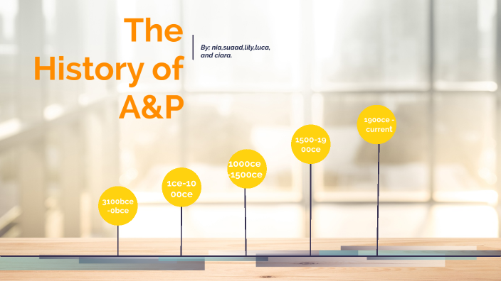A&p timeline by Nia Armstrong on Prezi