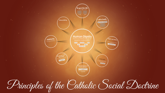 principles-of-the-catholic-social-doctrine-by-kenneth-rey-parsad