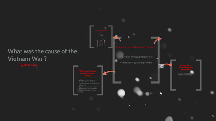 What was the cause of the Vietnam War by Asia Gray on Prezi