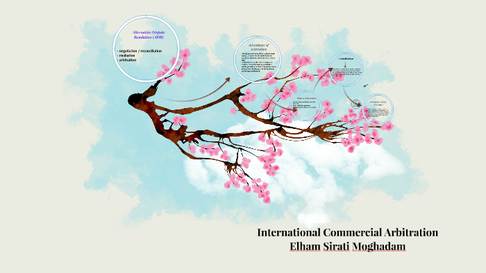 International Commercial Arbitration By Nigar Babayeva On Prezi