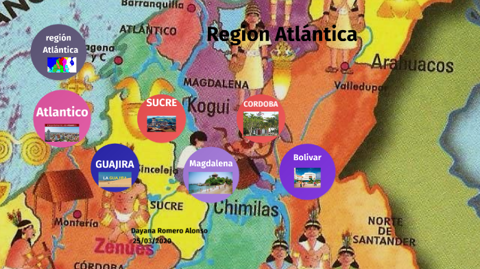 Region Atlantica y sus bailes e instrumentos by Dayana Romero Alonso on ...