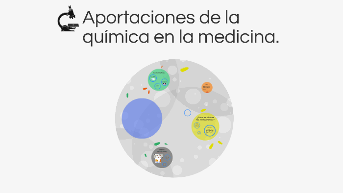 Aportes De La Quimica Organica En La Medicina prezi.com