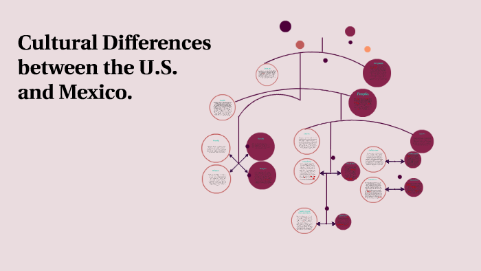 cultural-differences-between-the-u-s-and-mexico-by-carmen-elydee