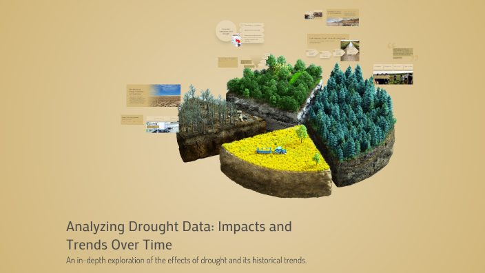 Analyzing Drought Data: Impacts and Trends Over Time by bob jeff on Prezi