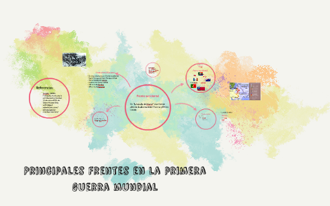 Principales Frentes en la primera guerra mundial by Andrea Reyes on Prezi  Next