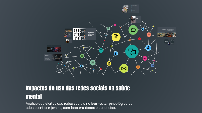 Impactos do Uso das Redes Sociais na Saúde Mental by mirella paula on Prezi