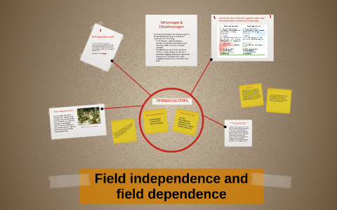 Field independence and field dependence by Paola Andrea Blanco on Prezi