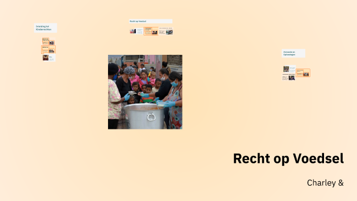 Kinderrechten: Recht op Voedsel by charley rutten on Prezi