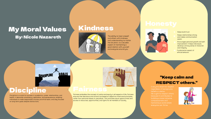 Moral Values - Nicole Nazareth by nicole nazareth on Prezi
