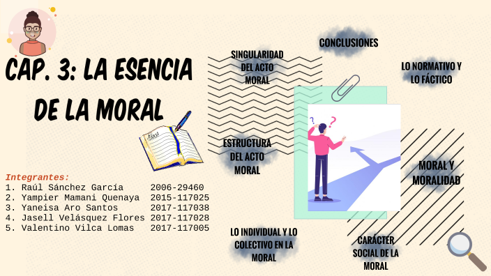 La Esencia De La Moral Ejemplos