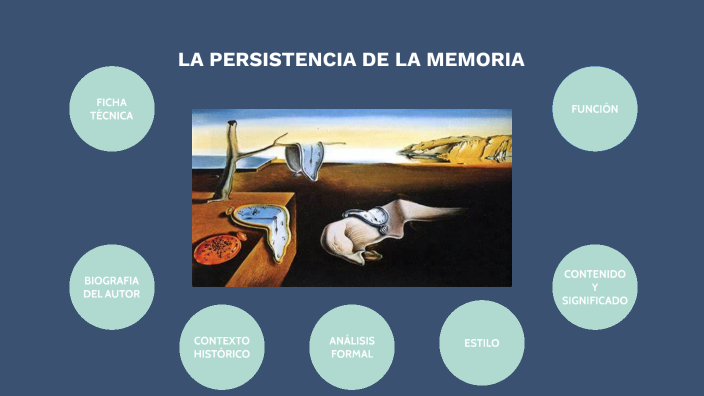 La Persistencia De La Memoria By COQUE BEREA On Prezi la-persistencia-de-la-memoria-by-coque-berea-on-prezi