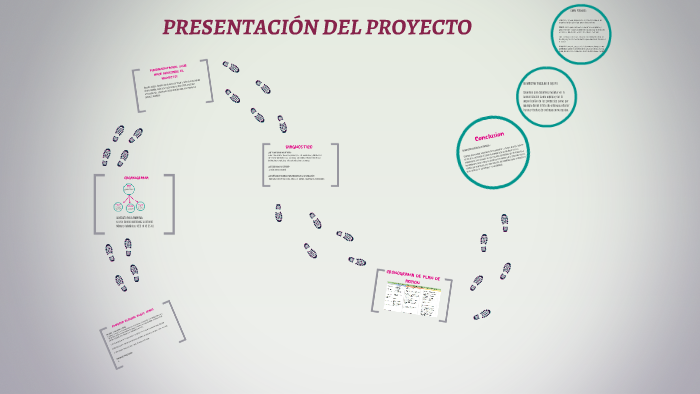 PRESENTACION DEL PROYECTO by joanna pérez on Prezi