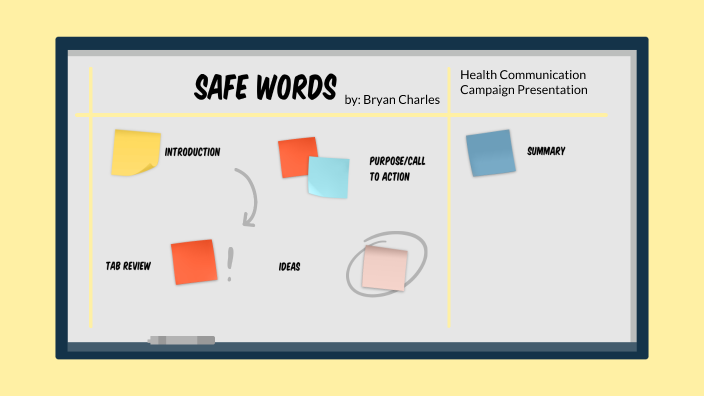 safe-words-by-bryan-charles