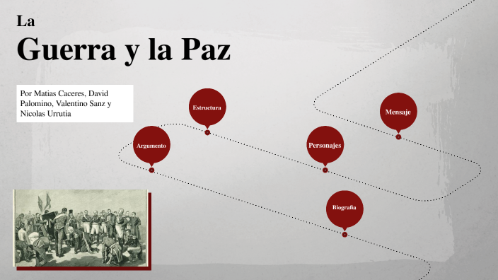 La guerra y la paz by NickartYT ProGamer on Prezi