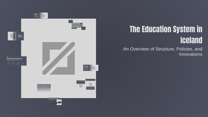 The Education System in Iceland by Ebrar Yalçın on Prezi