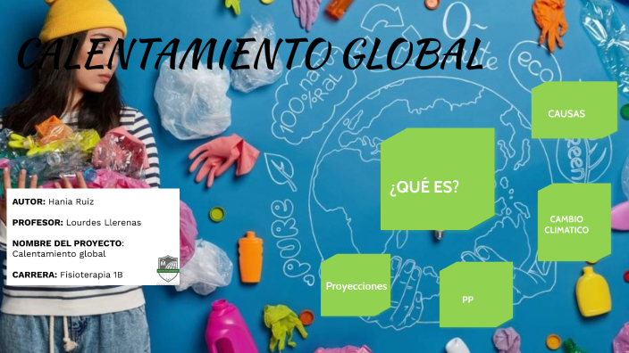 CALENTAMIENTO GLOBAL by Itzayana Ruiz on Prezi