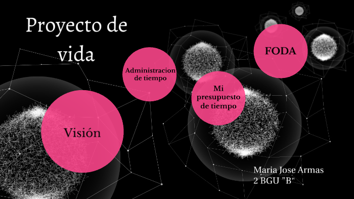 Mi Proyecto de Vida by Majito Hidalgo on Prezi