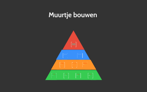 Muurtje bouwen by Leonie Ernst on Prezi