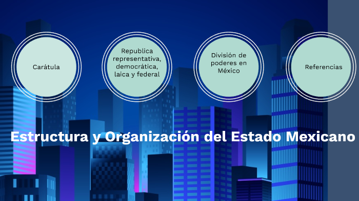 Estructura y Organización del Estado Mexicano by carlos alonso on Prezi