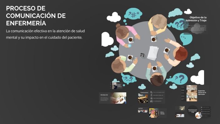 PROCESO DE COMUNICACIÓN DE ENFERMERÍA by Ada jenifer Gomez mendoza on Prezi