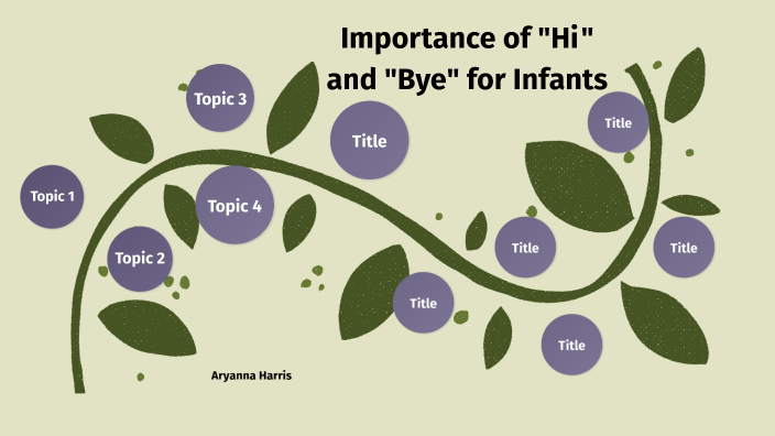 importance-of-hi-and-bye-by-aryanna-harris