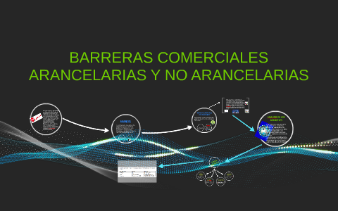 Barreras Comerciales Arancelarias Y No Arancelarias By Jose Flores