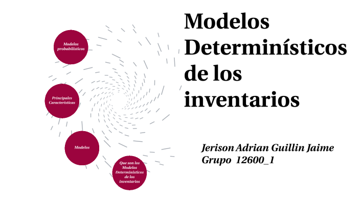 Modelos Determinísticos De Los Inventarios By Jerison Guillin On Prezi 7439