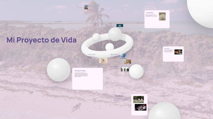 Mi Proyecto de Vida by Keyla Domínguez on Prezi