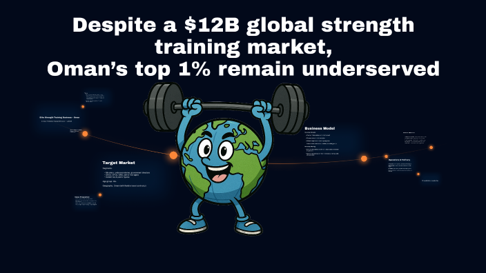 Despite a $12B global strength training market, Oman’s top 1% remain ...