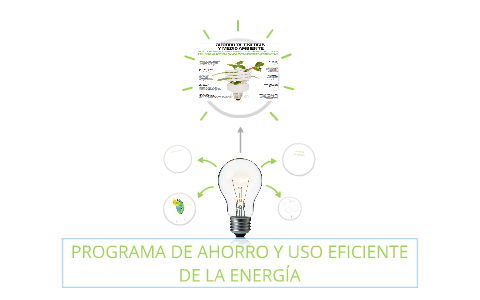 PROGRAMA DE AHORRO Y USO EFICIENTE DE LA ENERGÍA By