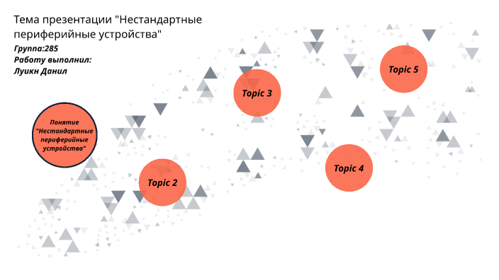 Нестандартные периферийные устройства