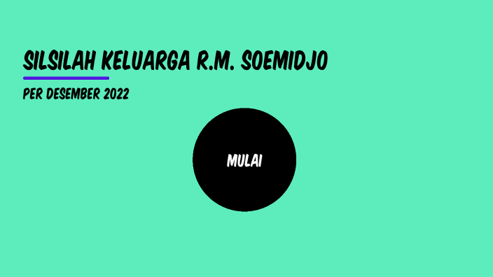 Silsilah Keluarga Besar R M Soemidjo By Bayu Wibisono On Prezi