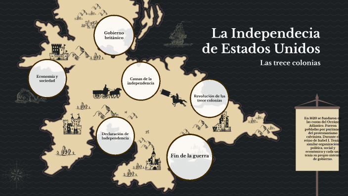 La Independencia De Estados Unidos By Walter Israel Mora Olivares On Prezi