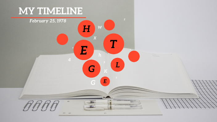 LINEA DE TIEMPO by ashley nikole acosta florez on Prezi
