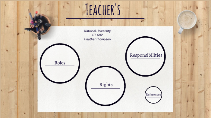 Teacher Roles, Rights, Responsibilities - Heather Thompson By Heather  Thompson