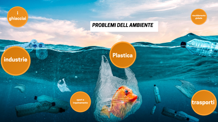 Problemi Ambientali By Gabriele Sellitri On Prezi