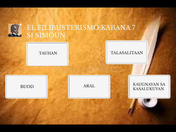 FILIPINO REPORTING by Jasmin Grace Cobrador on Prezi