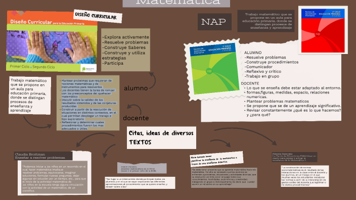 Didáctica de la Matemática by macarena ariza on Prezi